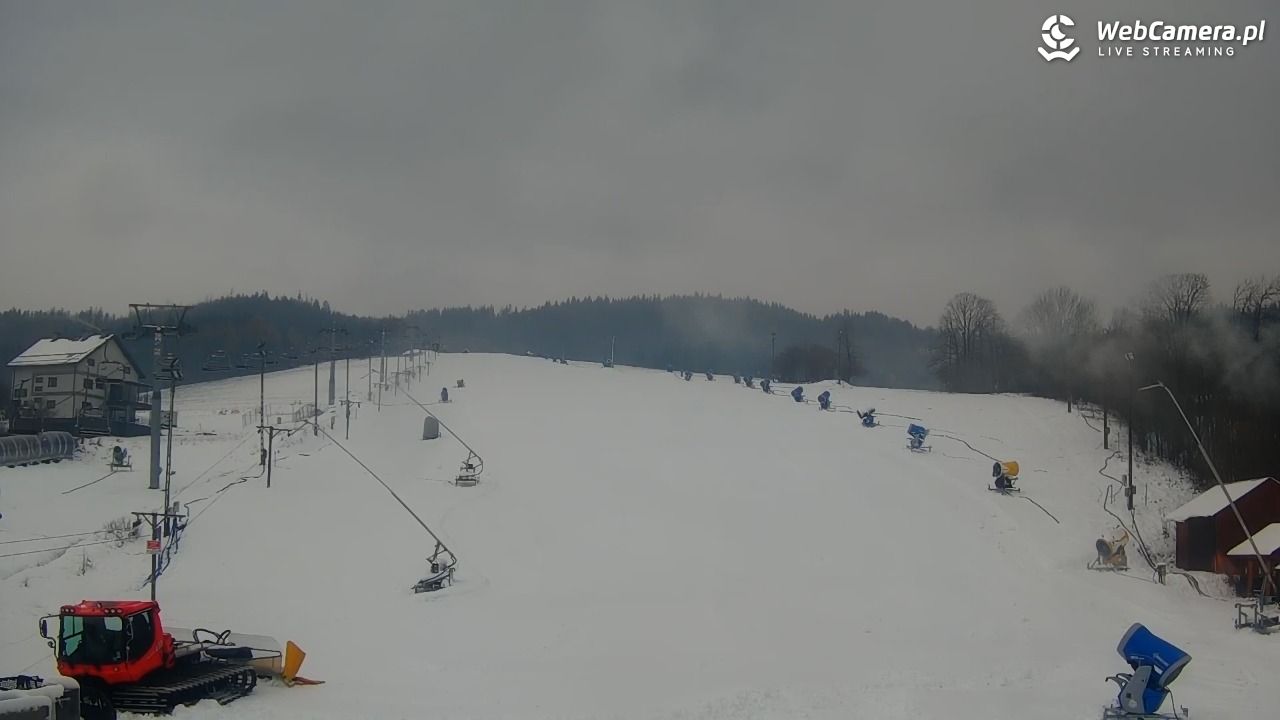 Wisła Malinka - Klepki - 25 listopad 2025, 12:02