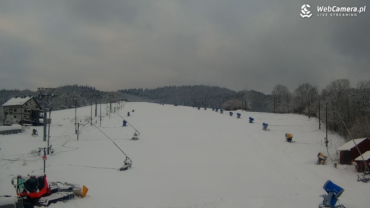 Wisła Malinka - Klepki - 27 listopad 2025, 15:06