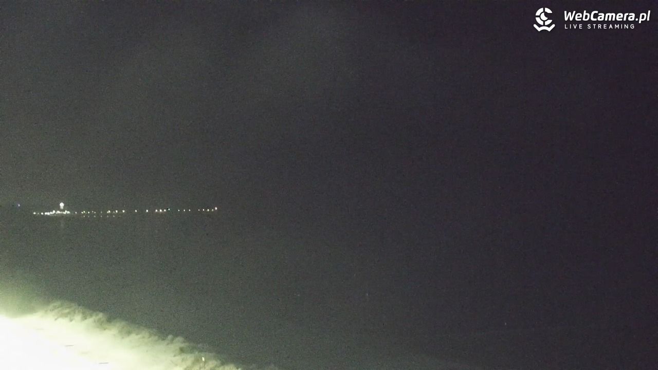 KOŁOBRZEG - widok na plażę - 17 marzec 2026, 20:01