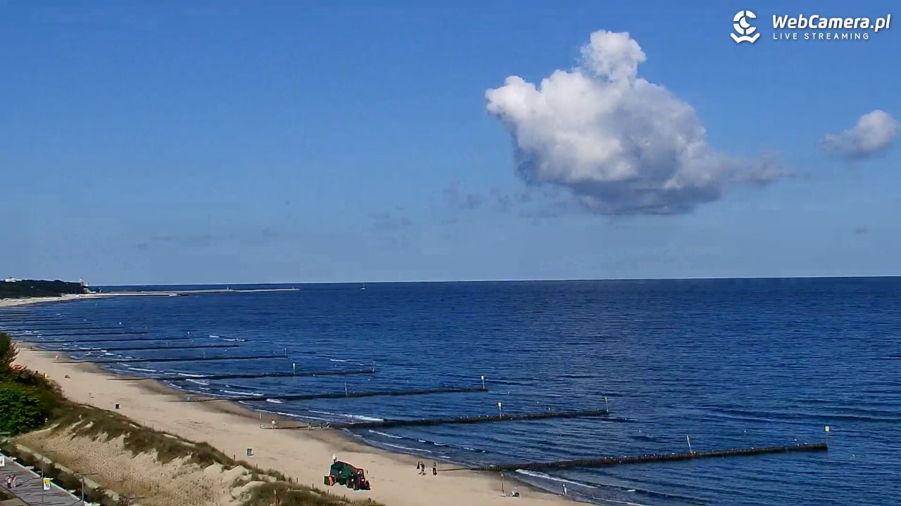 KOŁOBRZEG - widok na plażę - 02 sierpień 2026, 08:52