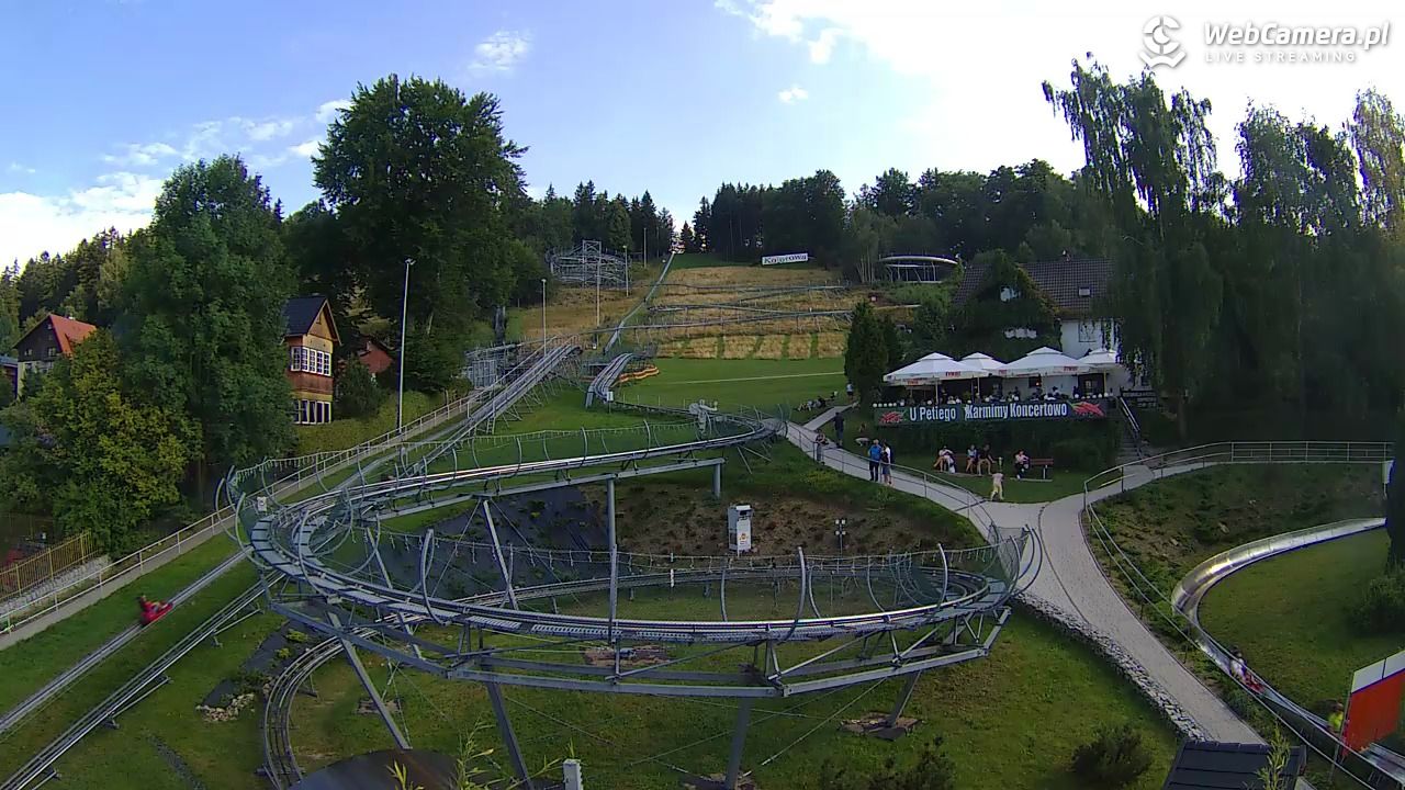 Centrum Sportu - KOLOROWA w Karpaczu - 05 sierpień 2026, 17:26