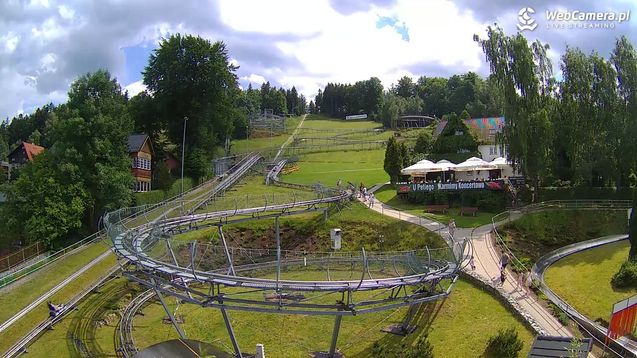 Centrum Sportu - KOLOROWA w Karpaczu - 20 czerwiec 2026, 15:06