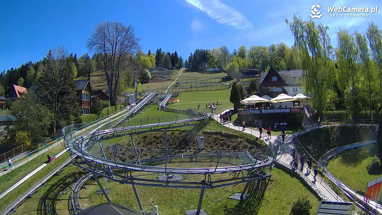 Centrum Sportu - KOLOROWA w Karpaczu - 03 maj 2026, 14:07