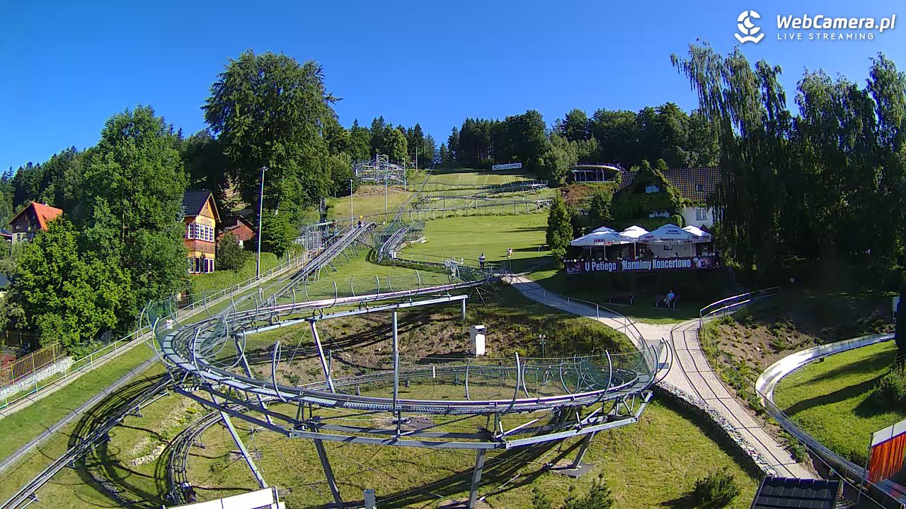 Centrum Sportu - KOLOROWA w Karpaczu - 30 czerwiec 2025, 17:32