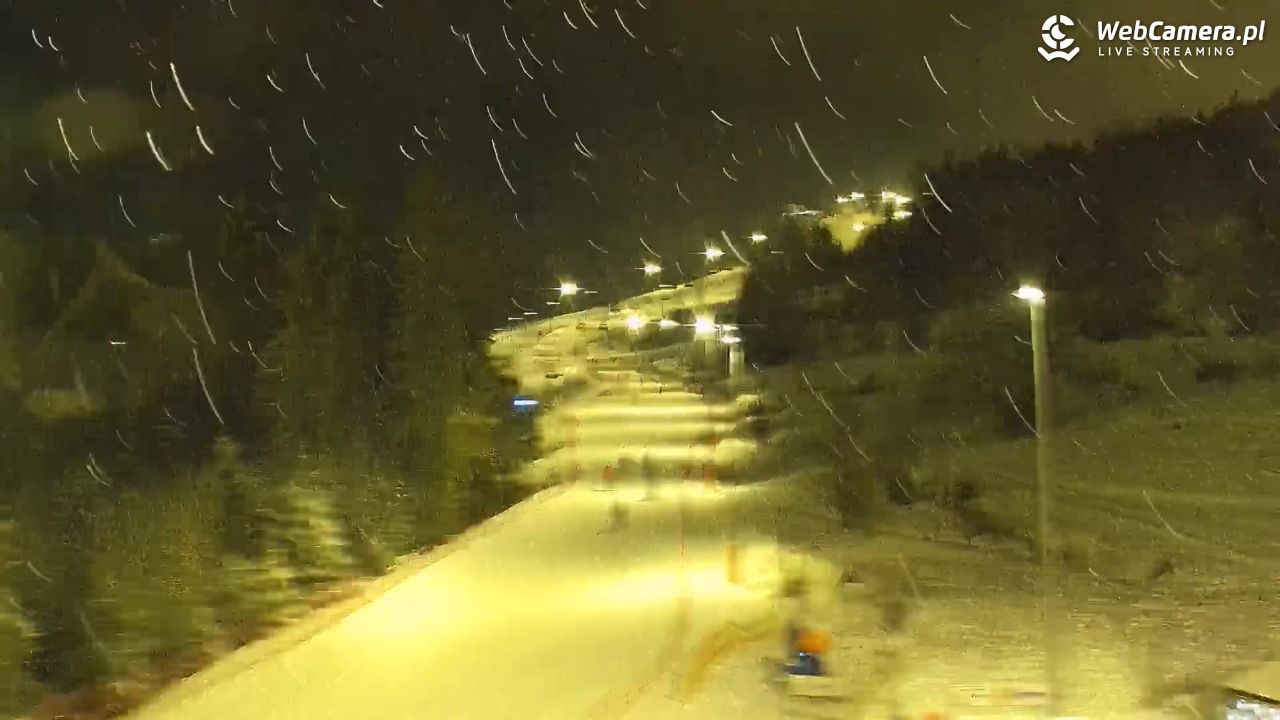 Kotelnica Białczańska - Remiaszów - 18 luty 2026, 21:19