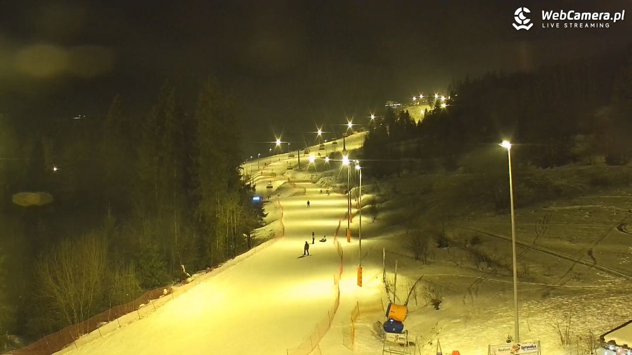 Kotelnica Białczańska - Remiaszów - 17 styczeń 2026, 18:47