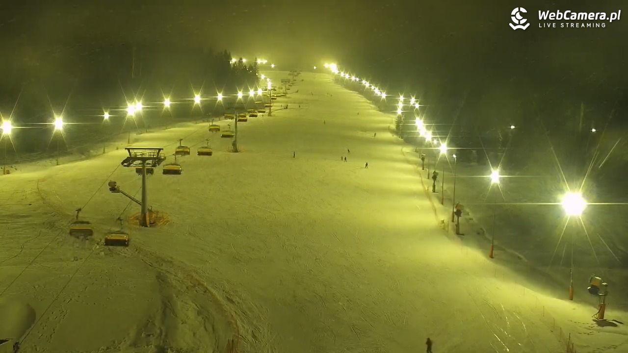 Kotelnica Białczańska - Remiaszów - 17 luty 2026, 21:32