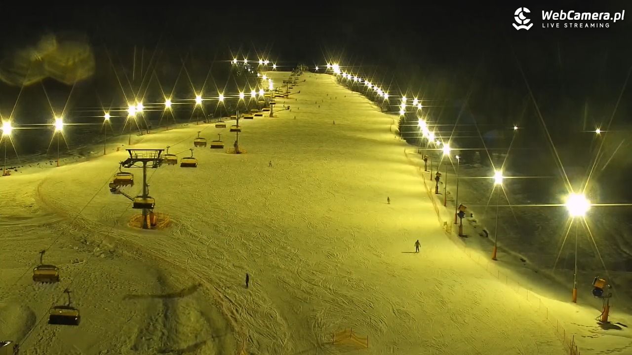 Kotelnica Białczańska - Remiaszów - 23 luty 2026, 18:37