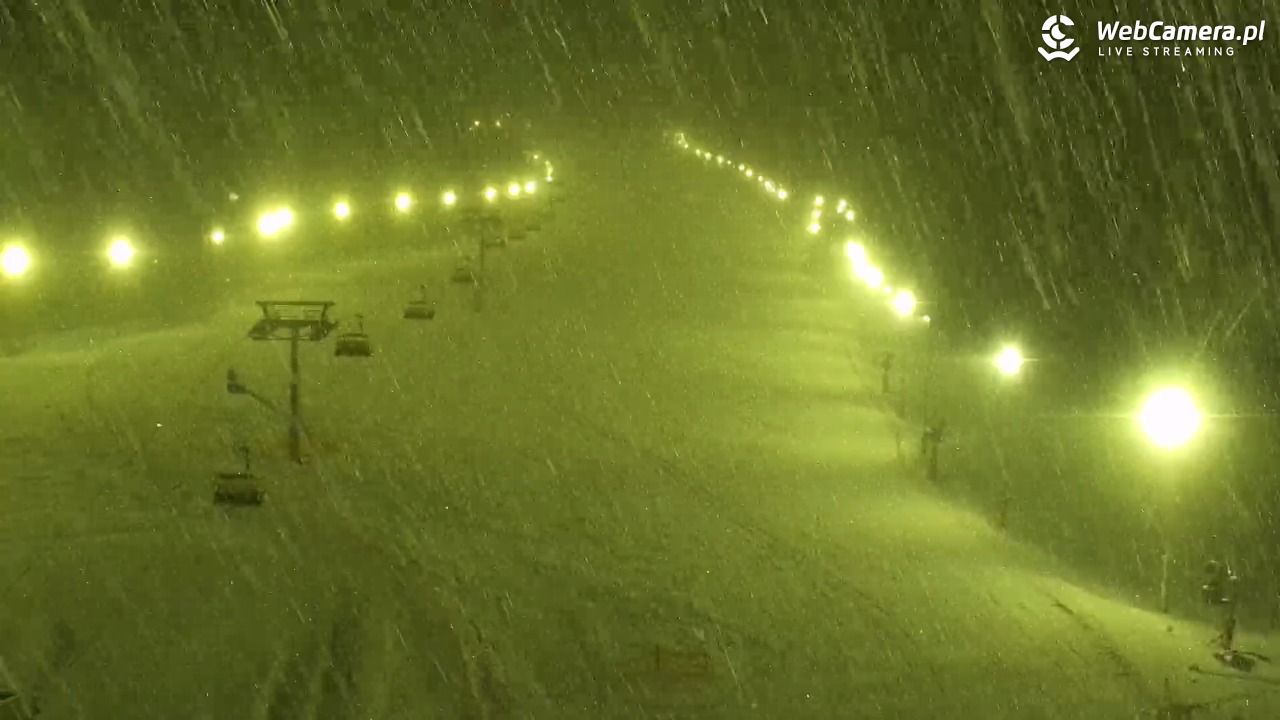 Kotelnica Białczańska - Remiaszów - 06 styczeń 2026, 22:29