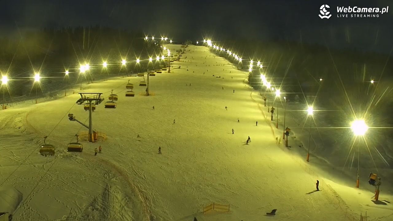 Kotelnica Białczańska - Remiaszów - 26 styczeń 2026, 17:05