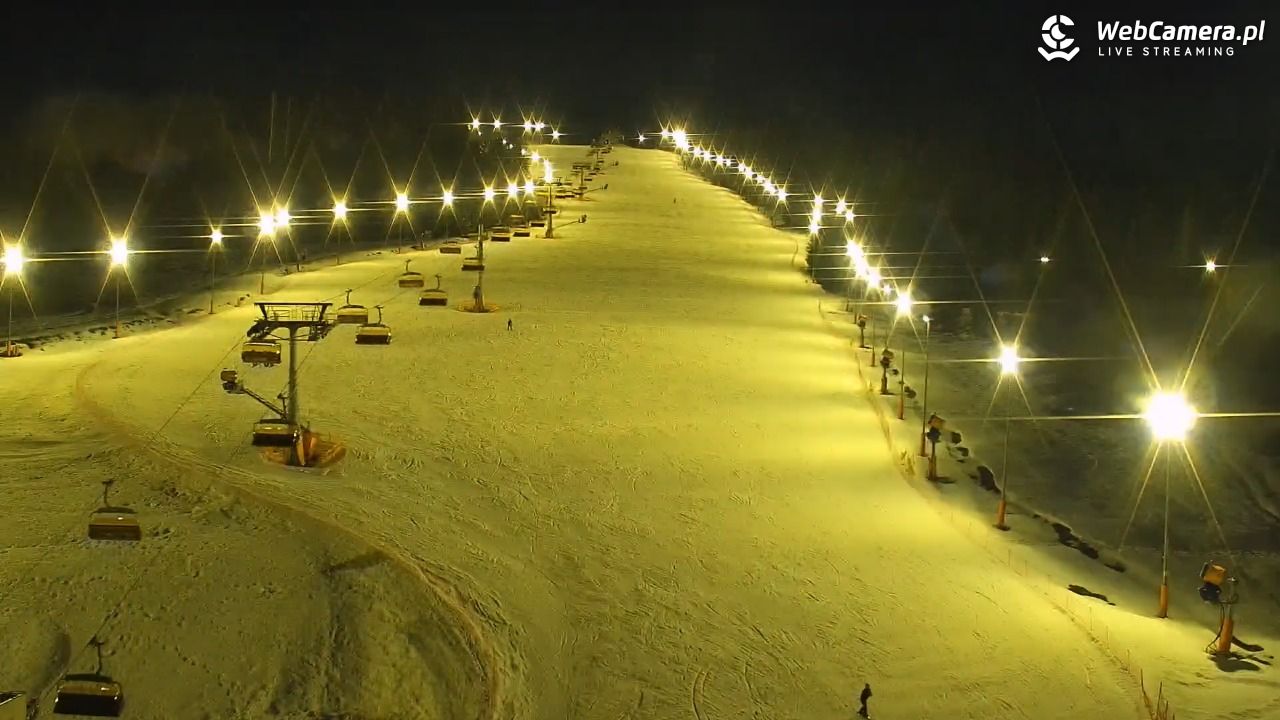 Kotelnica Białczańska - Remiaszów - 08 marzec 2026, 18:24