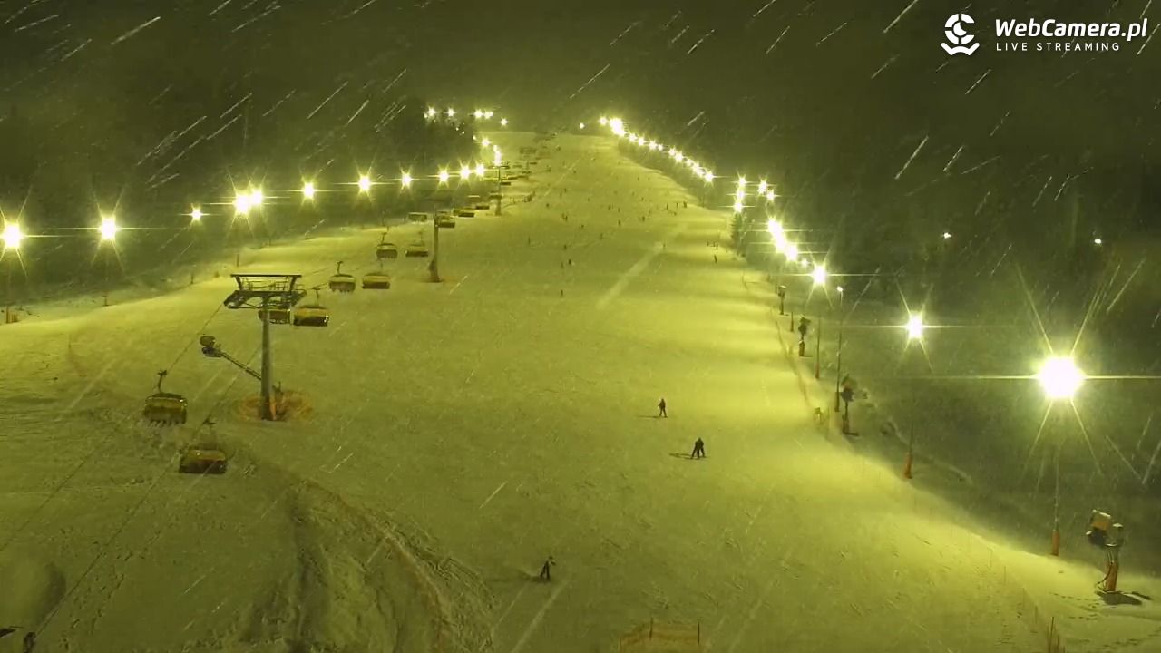 Kotelnica Białczańska - Remiaszów - 17 luty 2026, 18:58