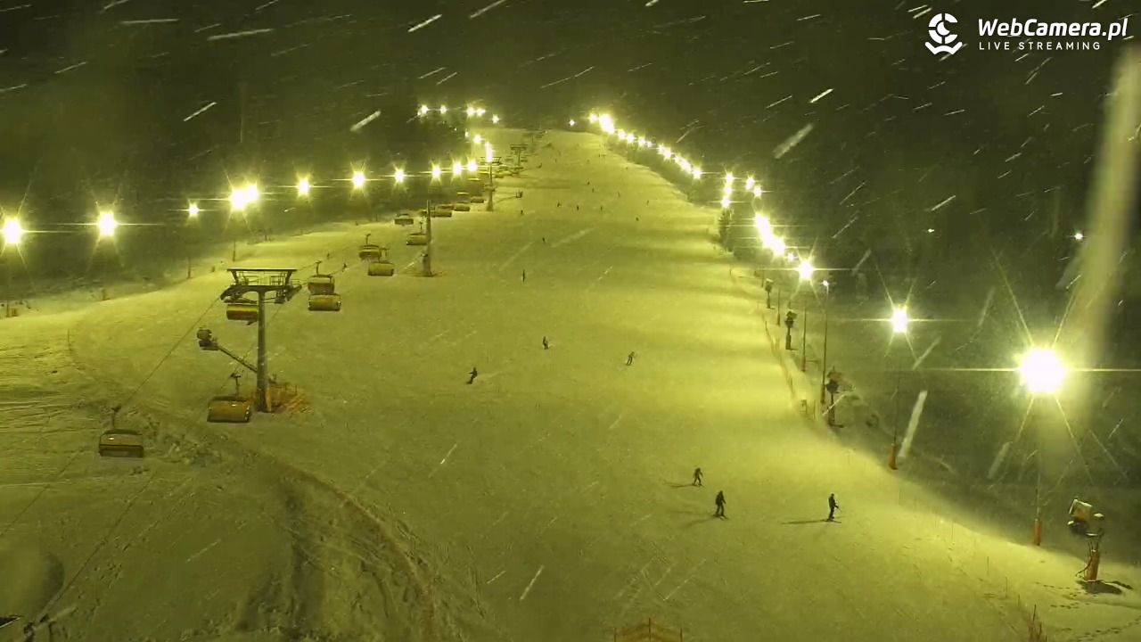 Kotelnica Białczańska - Remiaszów - 15 luty 2026, 21:11