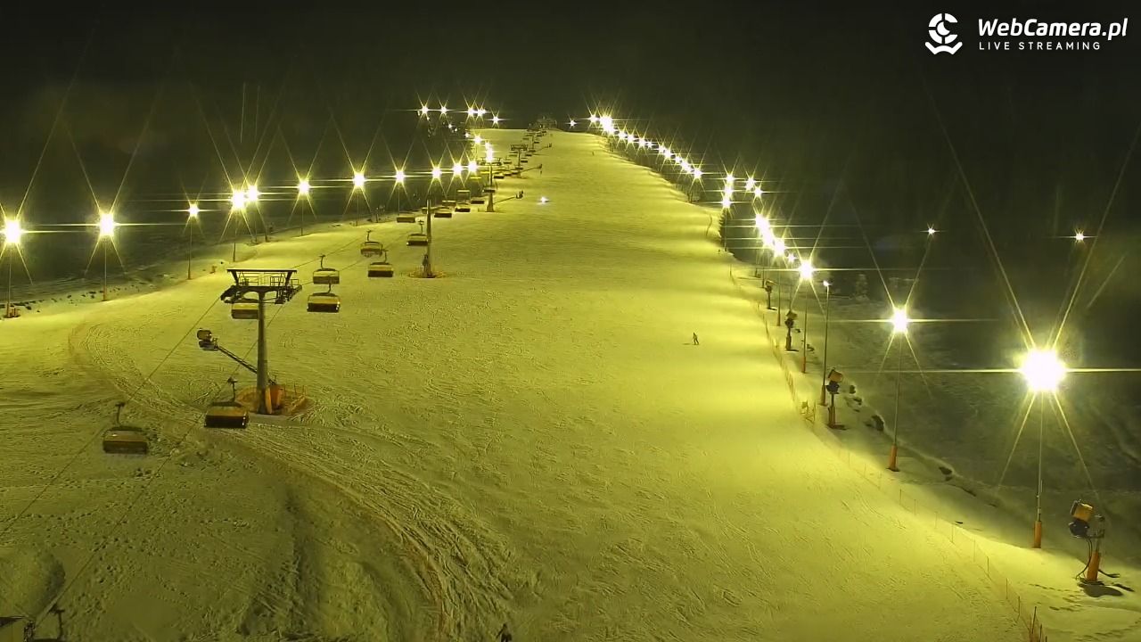 Kotelnica Białczańska - Remiaszów - 02 marzec 2026, 20:42