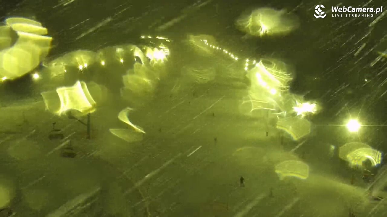 Kotelnica Białczańska - Remiaszów - 18 luty 2026, 18:32