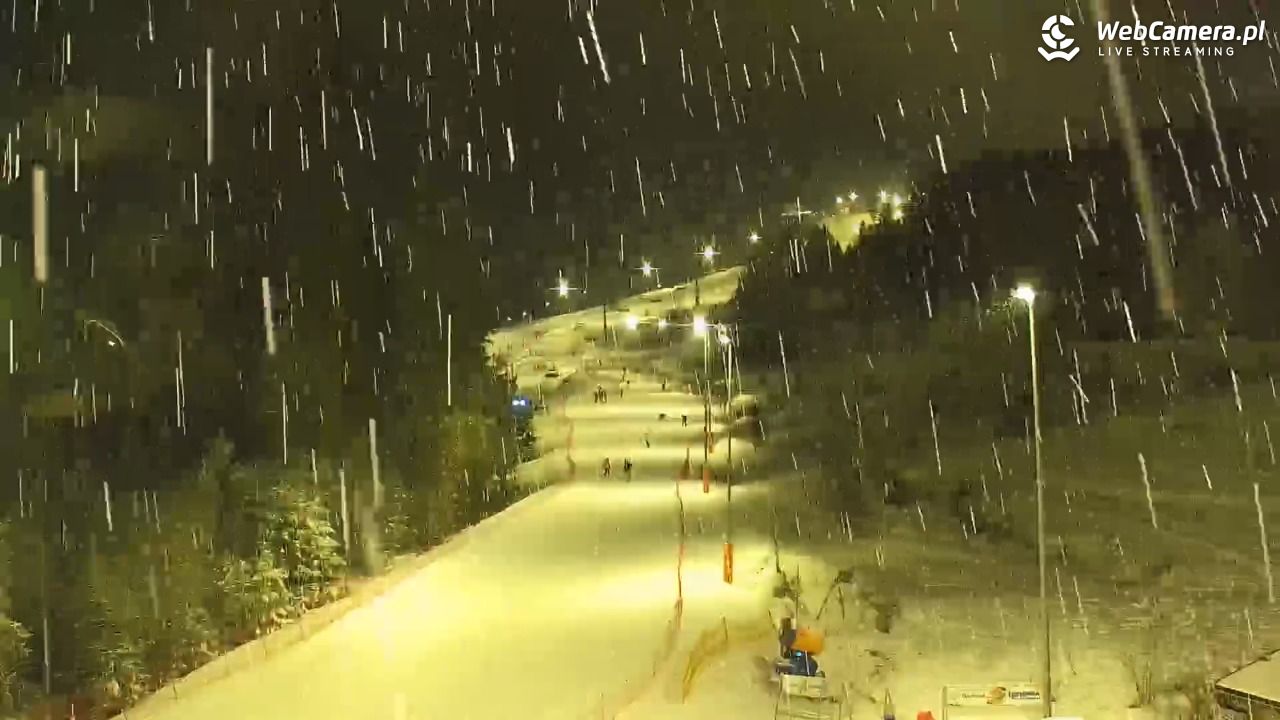 Kotelnica Białczańska - Remiaszów - 18 luty 2026, 21:35