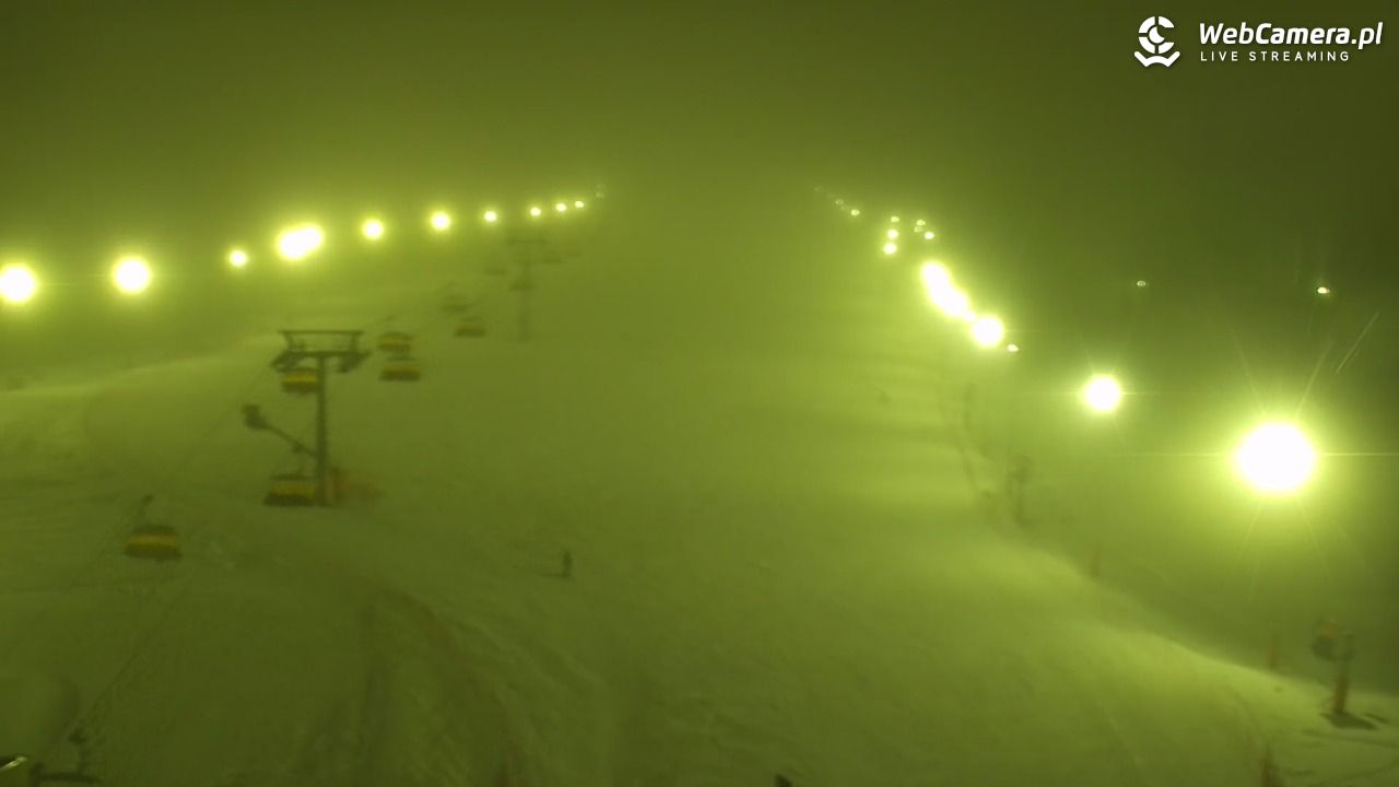 Kotelnica Białczańska - Remiaszów - 07 luty 2026, 21:41