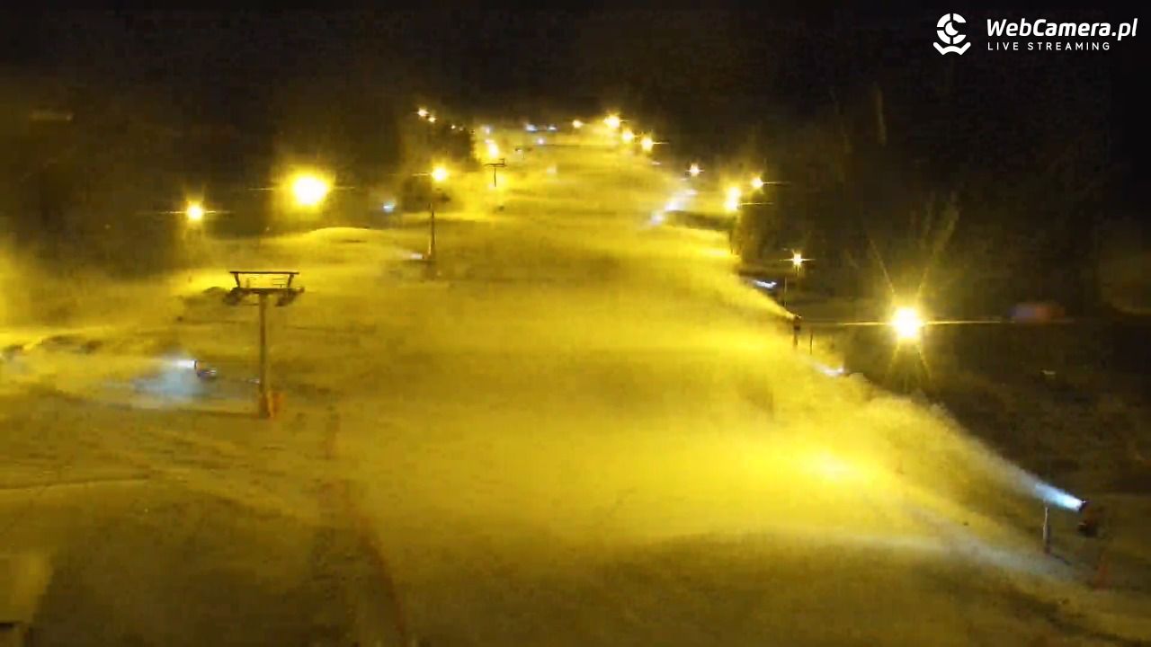 Kotelnica Białczańska - Remiaszów - 29 grudzień 2025, 05:35