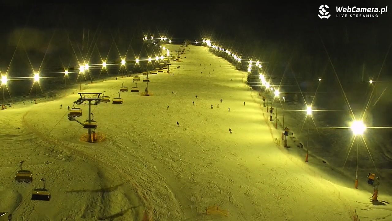 Kotelnica Białczańska - Remiaszów - 23 luty 2026, 19:45