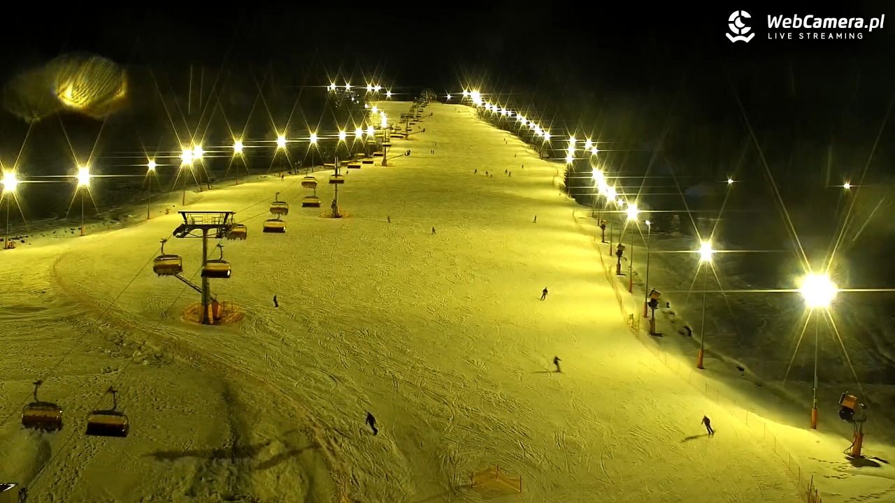 Kotelnica Białczańska - Remiaszów - 23 luty 2026, 18:43