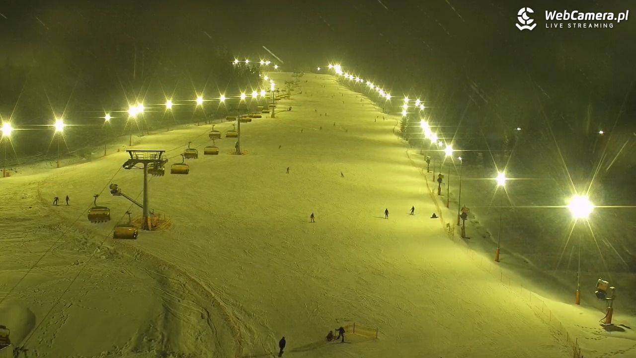 Kotelnica Białczańska - Remiaszów - 16 luty 2026, 19:39