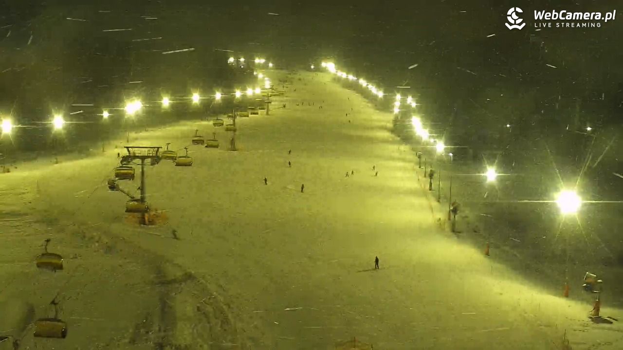 Kotelnica Białczańska - Remiaszów - 15 luty 2026, 20:06