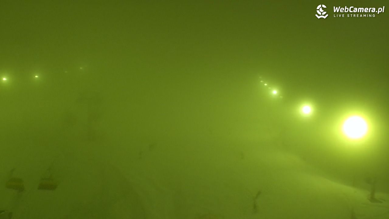 Kotelnica Białczańska - Remiaszów - 07 luty 2026, 20:47