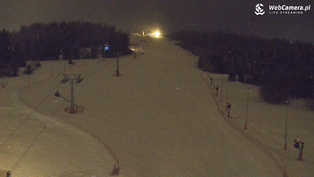 Kotelnica Białczańska - Remiaszów - 15 luty 2026, 22:35