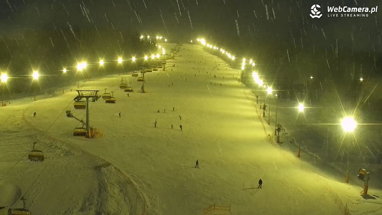 Kotelnica Białczańska - Remiaszów - 17 luty 2026, 17:41