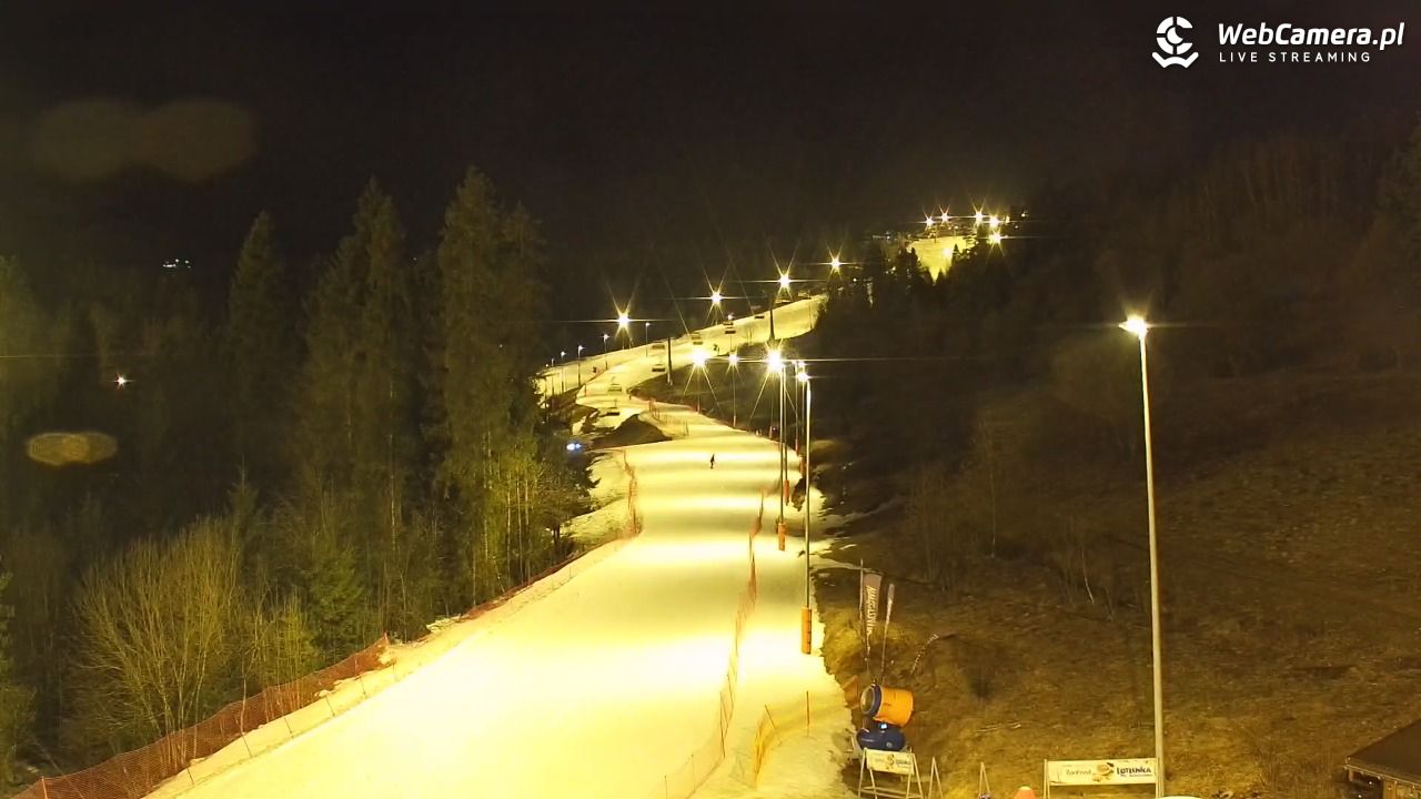 Kotelnica Białczańska - Remiaszów - 08 marzec 2026, 19:00