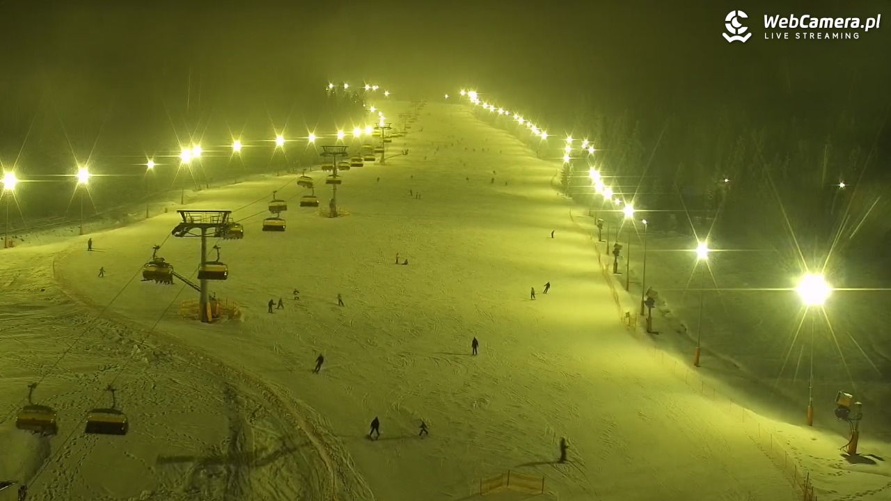 Kotelnica Białczańska - Remiaszów - 09 luty 2026, 18:30