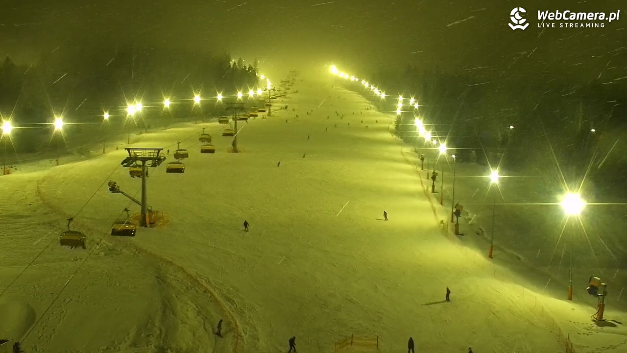 Kotelnica Białczańska - Remiaszów - 17 luty 2026, 19:34