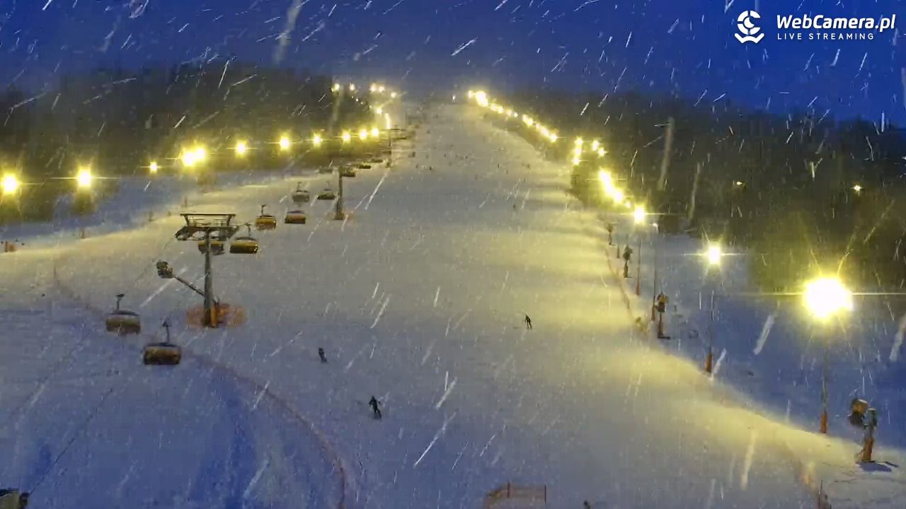 Kotelnica Białczańska - Remiaszów - 17 luty 2026, 17:25