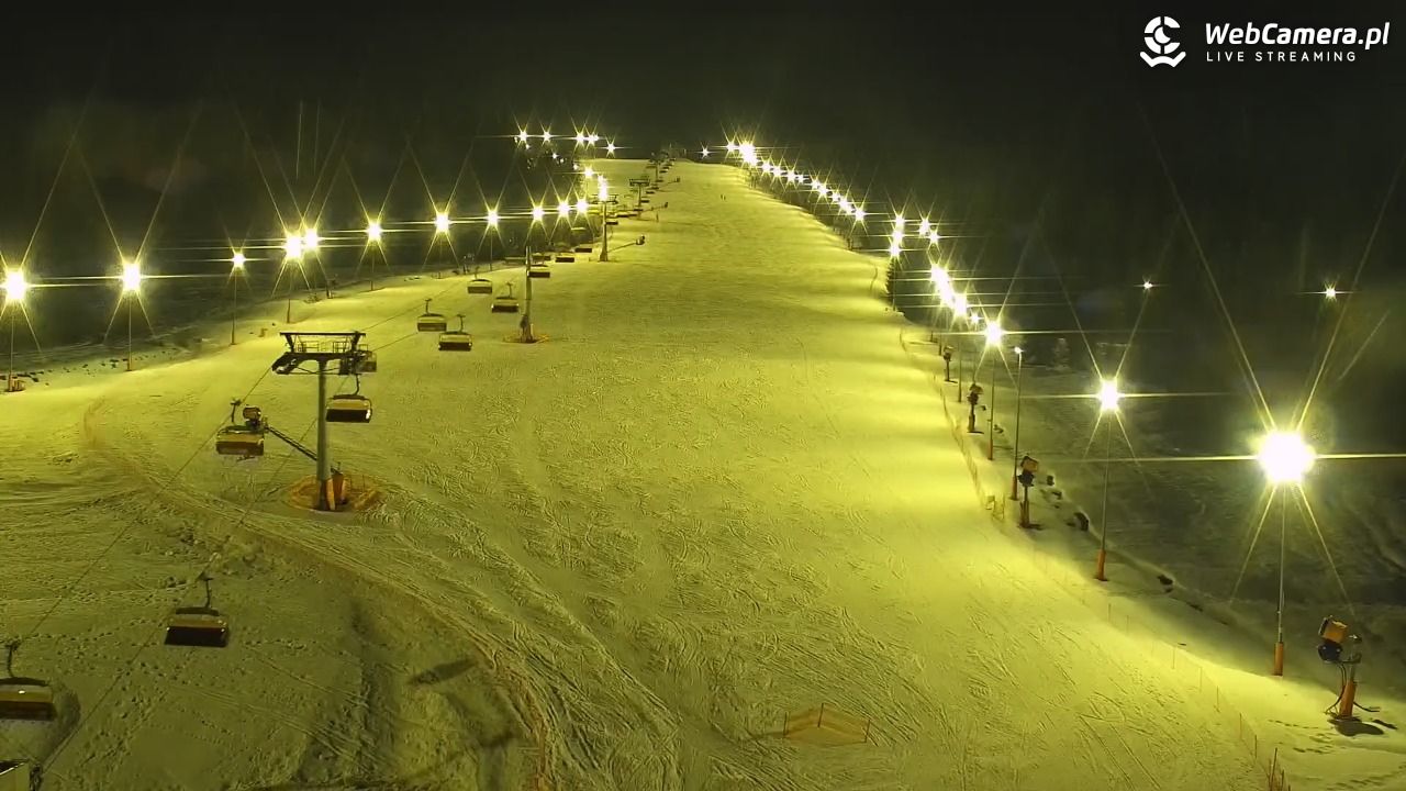 Kotelnica Białczańska - Remiaszów - 01 marzec 2026, 20:25