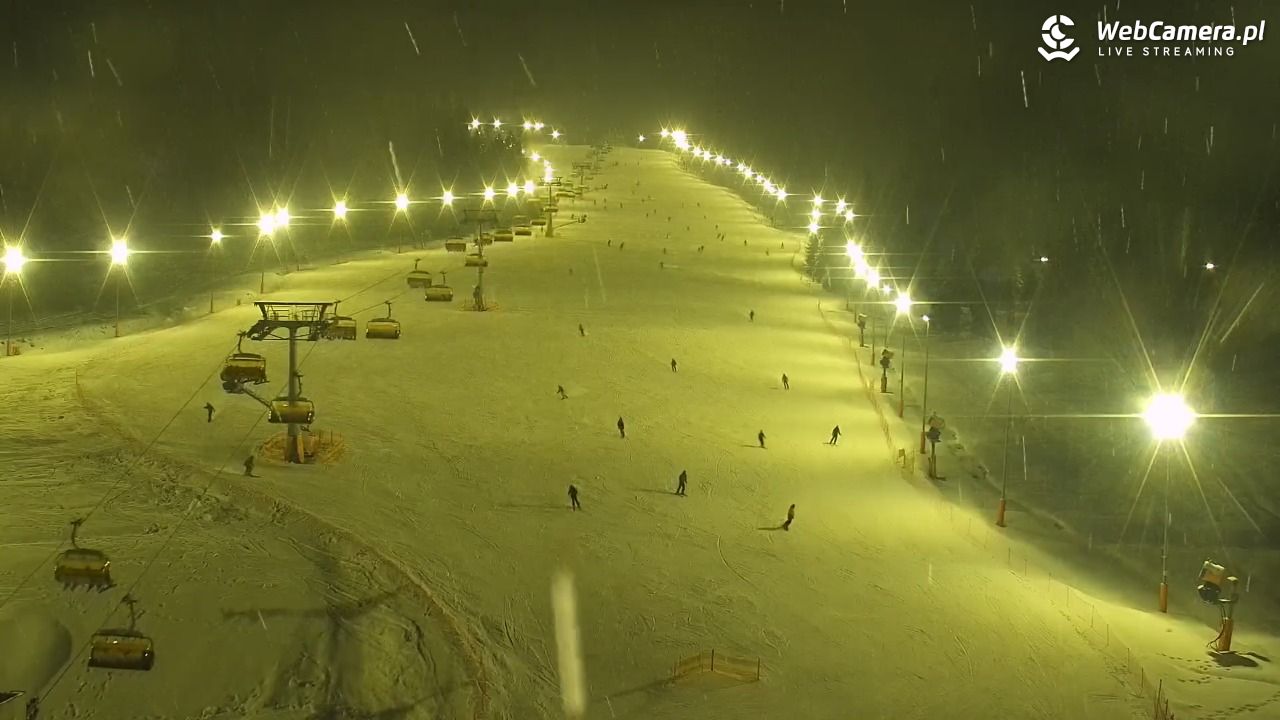 Kotelnica Białczańska - Remiaszów - 16 luty 2026, 19:49