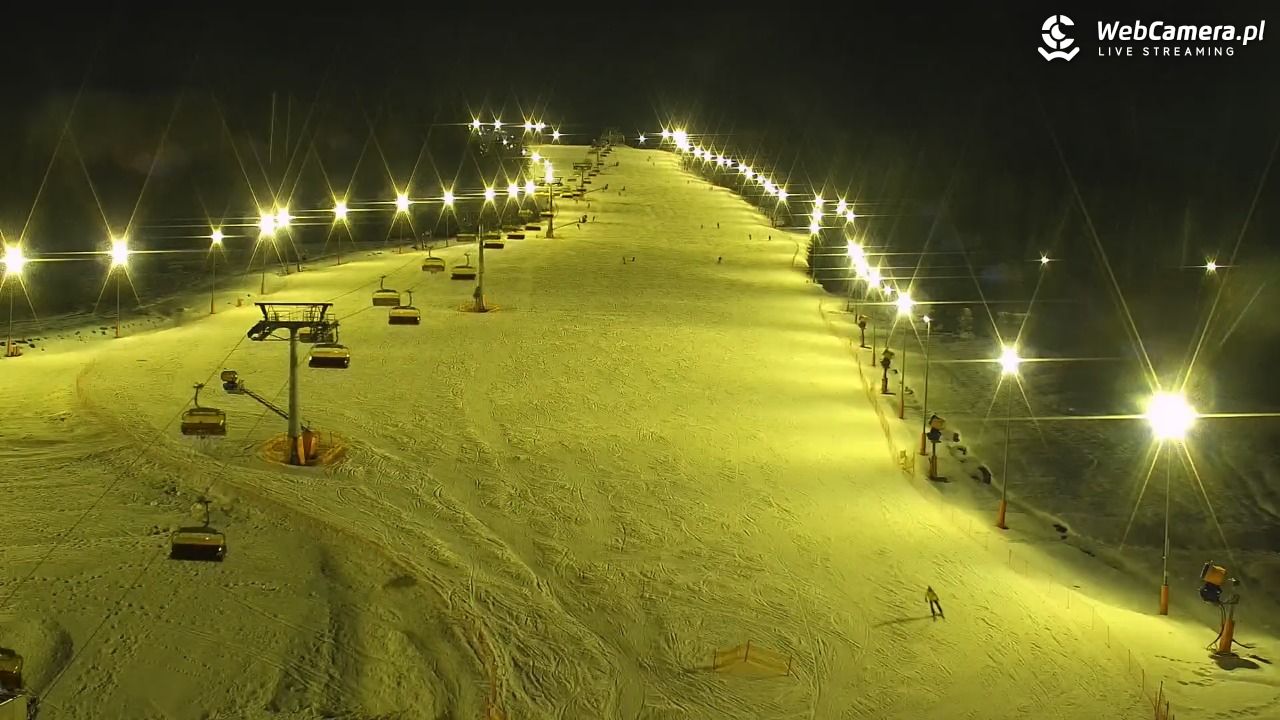 Kotelnica Białczańska - Remiaszów - 01 marzec 2026, 18:29