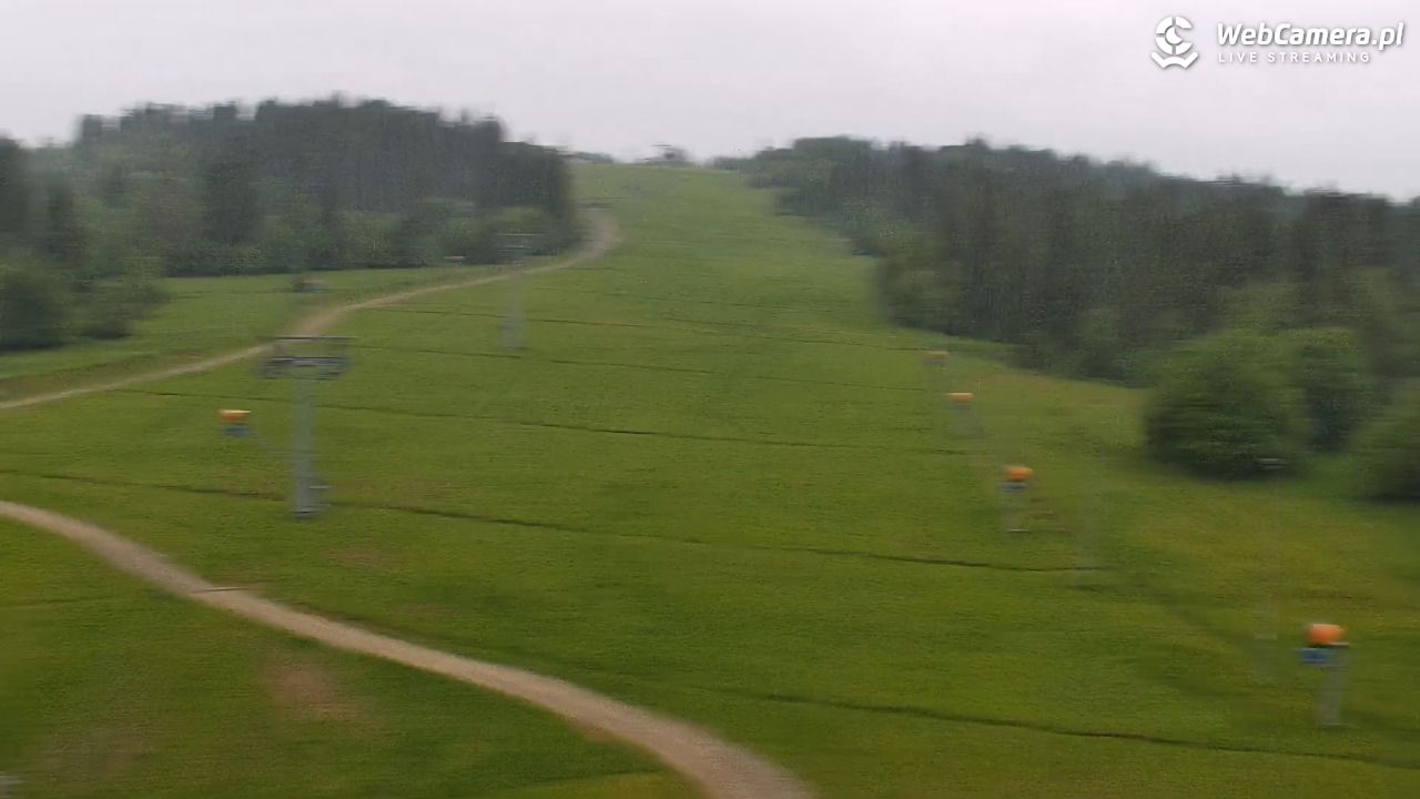 Kotelnica Białczańska - Remiaszów - 01 czerwiec 2026, 06:03