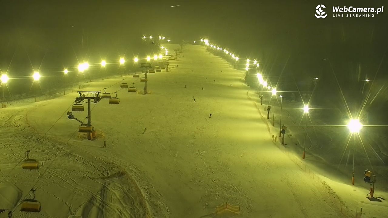 Kotelnica Białczańska - Remiaszów - 17 styczeń 2026, 21:05