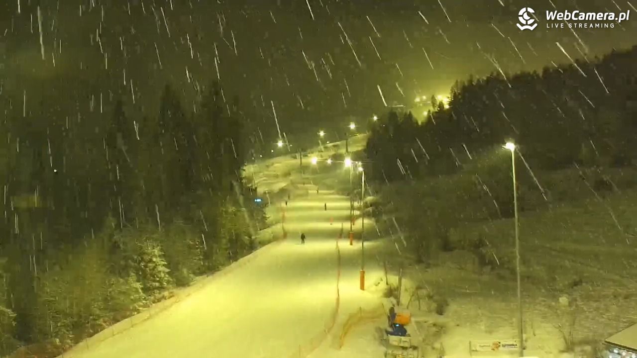 Kotelnica Białczańska - Remiaszów - 17 luty 2026, 18:58