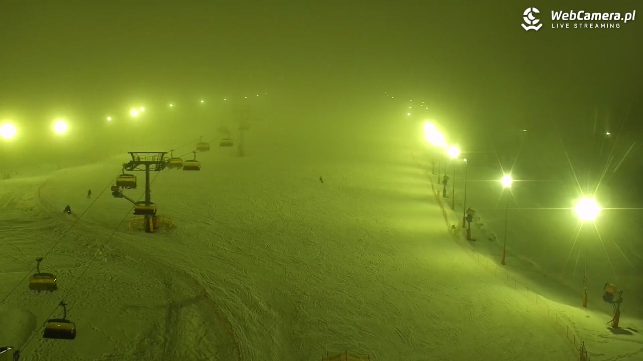 Kotelnica Białczańska - Remiaszów - 07 luty 2026, 20:14