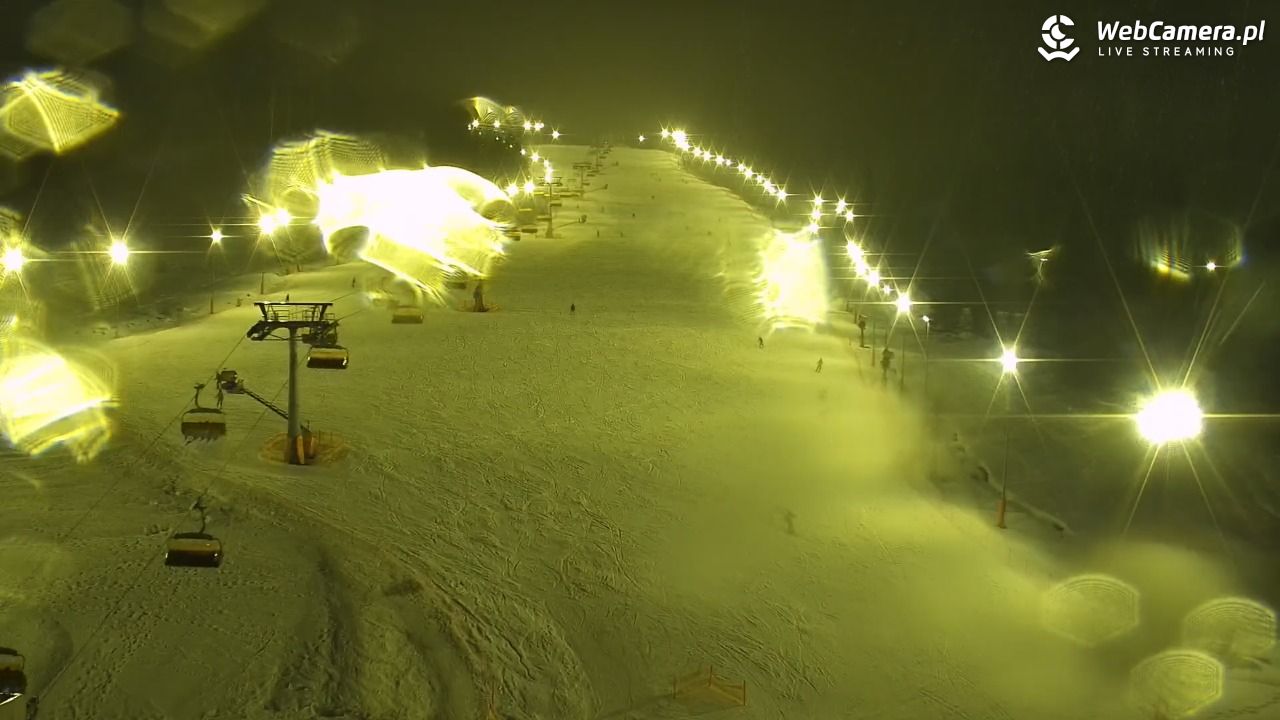 Kotelnica Białczańska - Remiaszów - 23 luty 2026, 18:07