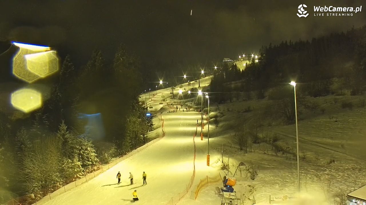 Kotelnica Białczańska - Remiaszów - 18 luty 2026, 19:37