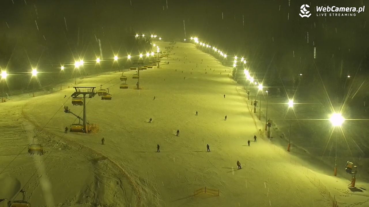 Kotelnica Białczańska - Remiaszów - 16 luty 2026, 19:49