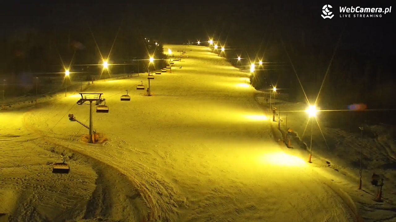 Kotelnica Białczańska - Remiaszów - 02 marzec 2026, 22:22