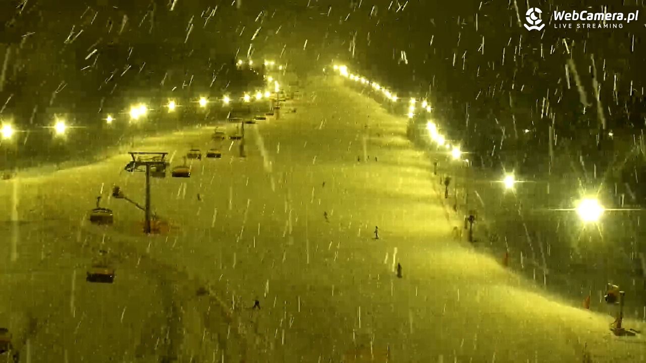 Kotelnica Białczańska - Remiaszów - 17 luty 2026, 20:32