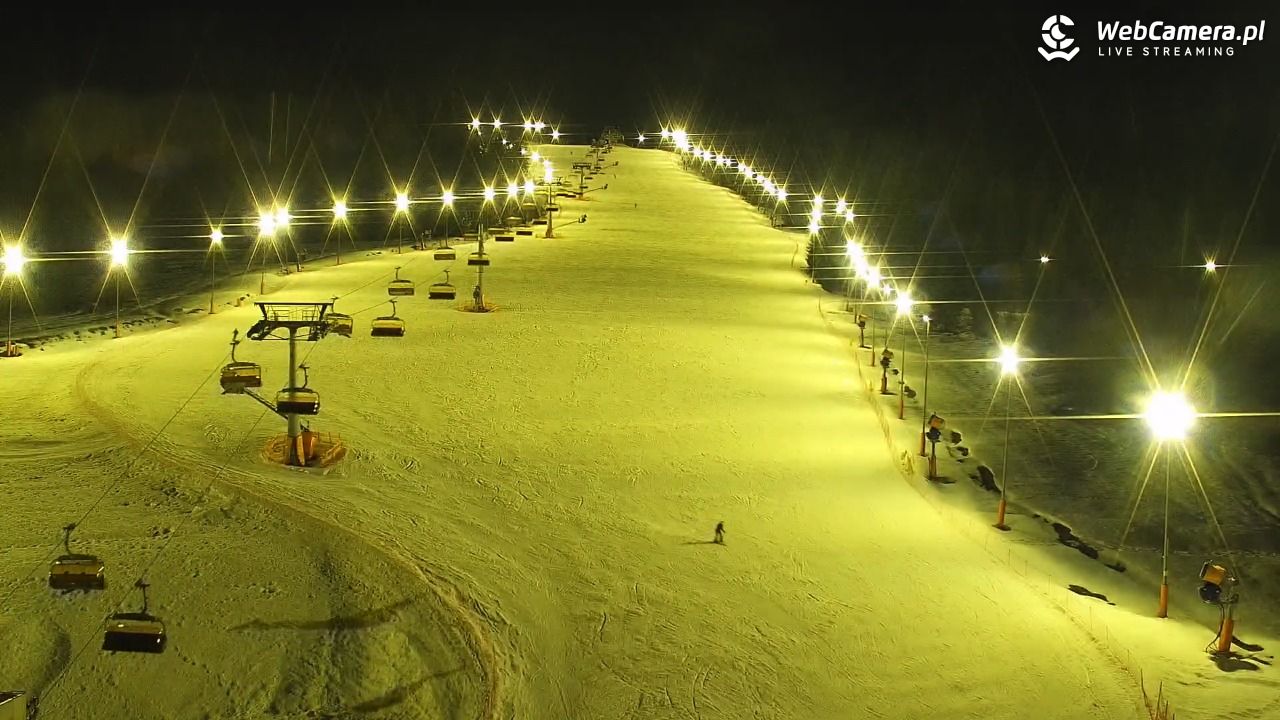 Kotelnica Białczańska - Remiaszów - 08 marzec 2026, 19:50