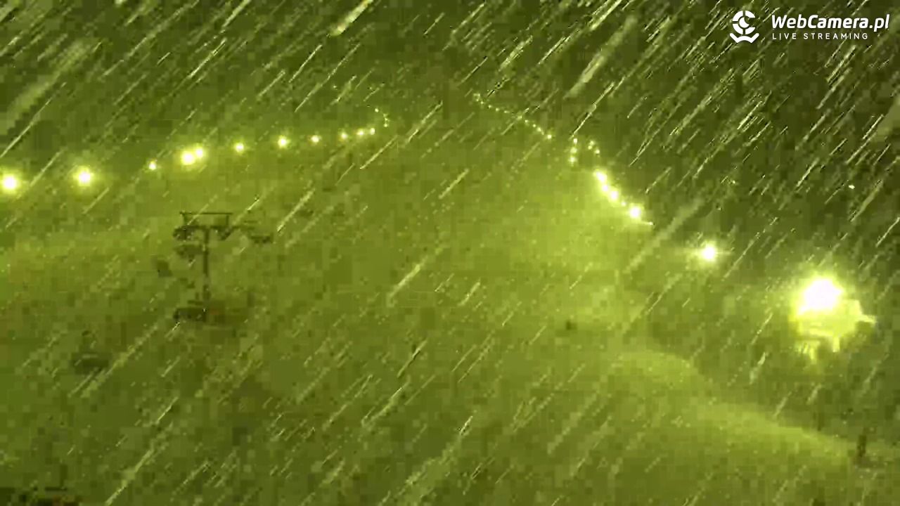 Kotelnica Białczańska - Remiaszów - 18 luty 2026, 18:15