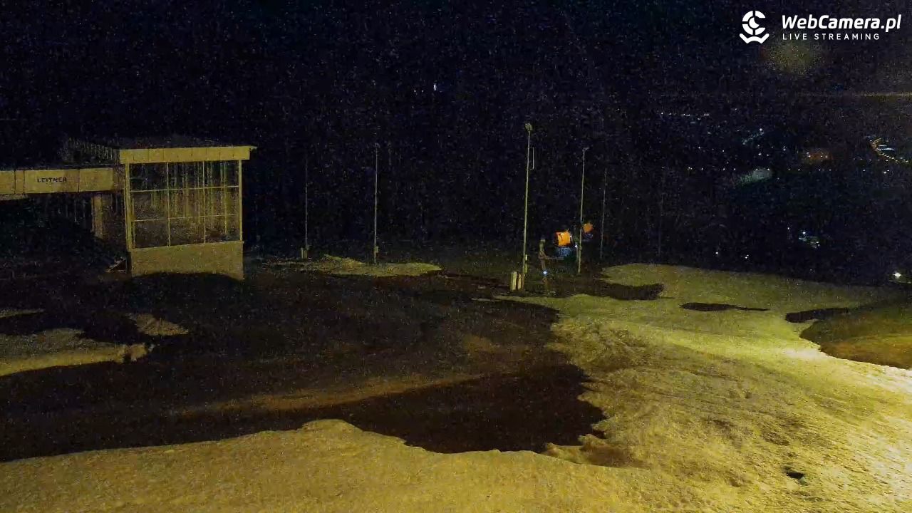 Kotelnica - Jankulakowski Wierch - 22 kwiecień 2026, 03:34