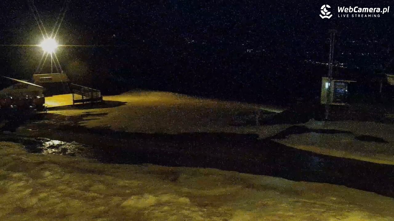 Kotelnica - Jankulakowski Wierch - 21 kwiecień 2026, 21:24