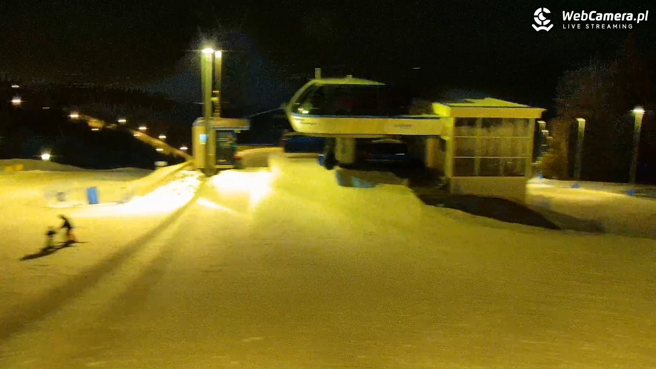 Kotelnica - Jankulakowski Wierch - 02 marzec 2026, 18:55